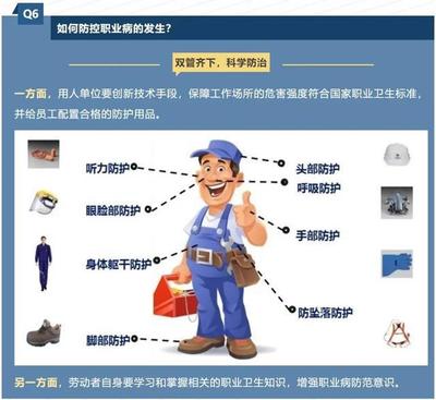 第22個《職業病防治法》宣傳周 堅持預防為主，守護職業健康的企業管理之道